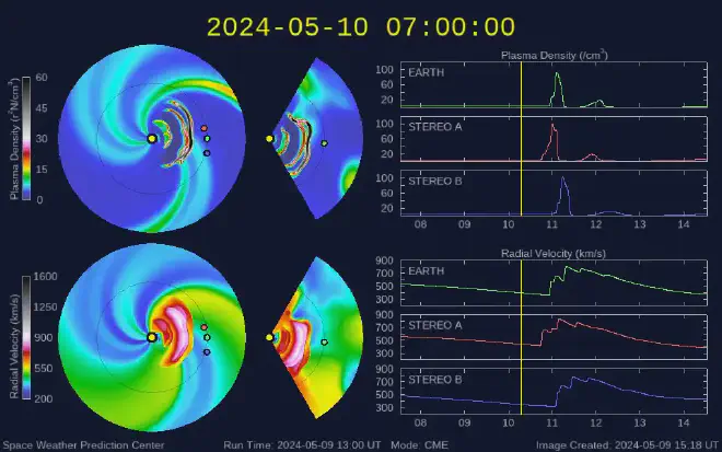 “Image provided by the WSA-ENLIL Solar Wind Prediction model for May 10, 2024. Image credit: NOAA.”