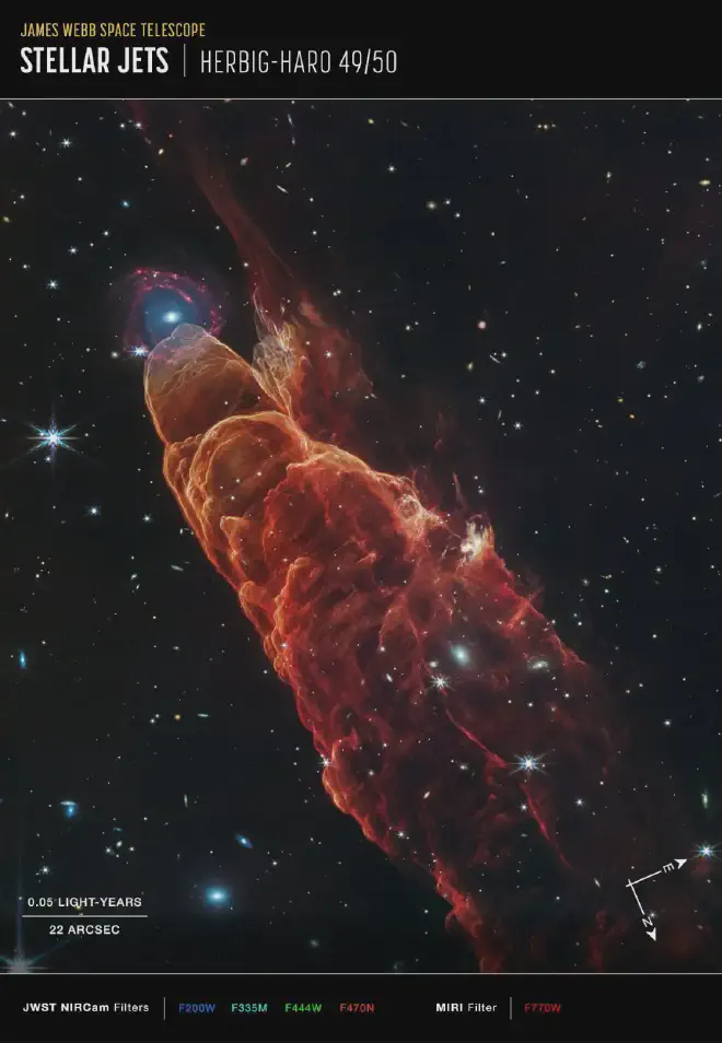 Angled from the upper left corner to the lower right corner of the image is a conical shaped orange-red cloud known at Herbig-Haro 49/50. This feature takes up about three-fourths of the length of this angle. The upper left end of this feature has a translucent, rounded end. At this same location there is a background spiral shaped galaxy with a concentrated blue center that fades outwards to blend in with red spiral arms. The conical feature widens slightly from the rounded end at the upper right down to the lower right. The black background of space is clearer, speckled with some white stars and smaller, more numerous, fainter white galaxies. Image credit: NASA, ESA, CSA, STScI