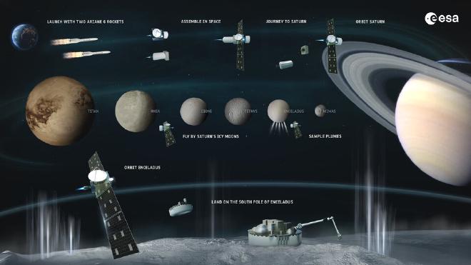 Concepto para la próxima misión de la ESA que orbitará y aterrizará en Encélado. Crédito de la imagen: ESA