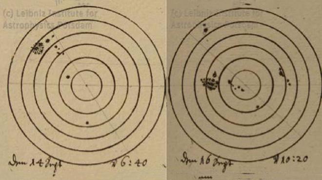 Astronomer Johann Caspar Staudacher sketched these sunspot drawings of long-lasting extreme magnetic storm activity in 1770. Credit: Hayakawa et al., 2017, https://doi.org/10.3847/2041-8213/aa9661, via Wikimedia Commons, Public Domain