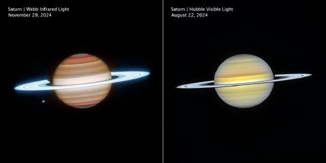 Side-by-side views of Saturn from the NASA/ESA/CSA James Webb Space Telescope (left) and the NASA/ESA Hubble Space Telescope (right) reveal the planet in infrared and visible light. Hubble highlights subtle cloud banding and colour variations, while Webb’s infrared vision probes different atmospheric layers, bringing out storms, waves, and glowing ring structures in striking detail. Image credit: NASA, ESA, CSA, STScI, A. Simon (NASA-GSFC), M. Wong (University of California); Image Processing: J. DePasquale (STScI)