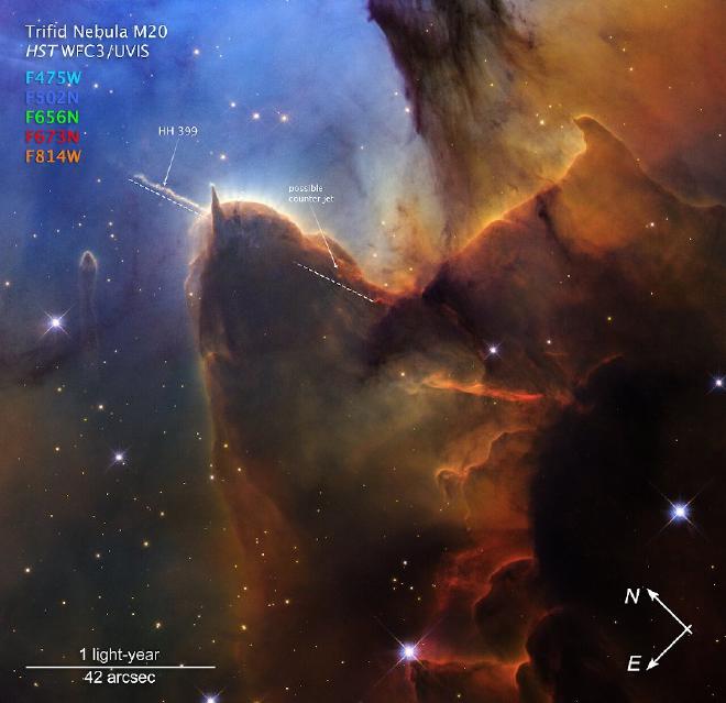 A star-forming region is blue at top left, brown and amber from top right to bottom center, and black at bottom right. Tiny, amber-coloured stars float throughout. Toward the left there is a brown shape that looks like a head with two horns. A label, HH 399 jet, marks the left horn. A second label, possible counter jet, marks a redder area within the “body” of brown dust. Below the title is a colour key showing which WFC3 filters were used to create the image and which visible-light colour is assigned to each filter. From top to bottom: F475W (light blue), F502N (blue), F656N (green), F673N (red), F814W (orange). At the bottom left is a scale bar labeled 1 light-year, 42 arcsec. The length of the scale bar is about one fourth of the image. At the bottom right are compass arrows indicating the orientation of the image on the sky. The east arrow points toward 7 o’clock. The north arrow points toward 10 o’clock. Image credit: NASA, ESA, STScI
