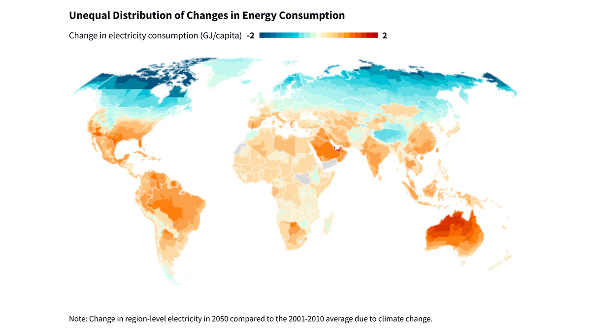 A medida que aumenten las temperaturas, las regiones más ricas del mundo incrementarán su consumo energético, principalmente para alimentar los sistemas de aire acondicionado. Según un nuevo informe, es poco probable que otras partes del mundo, como algunas zonas del África subsahariana y el sur de Asia, tengan esa opción. Crédito: Adaptation Roadmap: Energy, Climate Impact Lab, julio de 2026