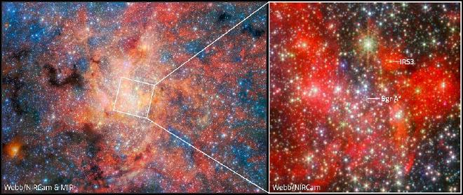 La imagen muestra la ubicación de la estrella altamente evolucionada IRS 3, que se encuentra a tan solo 0,55 años luz de Sagitario A, el agujero negro supermasivo central de la galaxia Vía Láctea. Crédito de la imagen: ESA/Webb, NASA y CSA, F. Peißker, J. Lu, F. Yusef-Zadeh, NB Sabha, C. Chan*