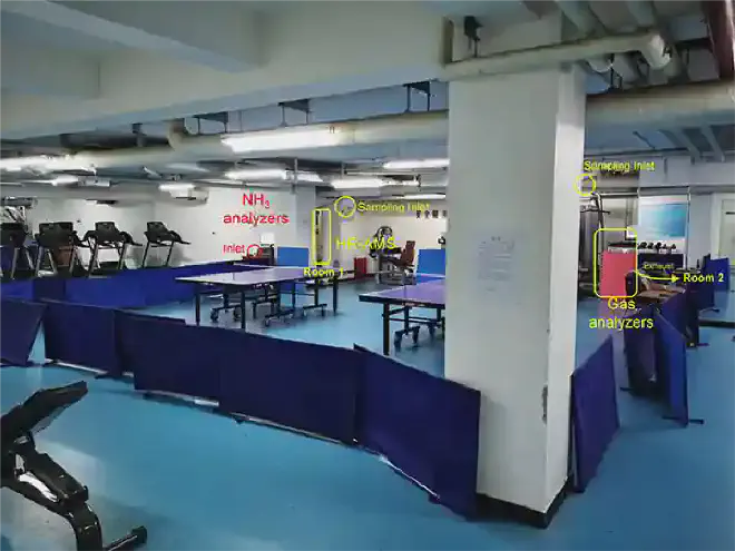 An inside look at a basement gym with air quality monitoring instruments in the study. (Image by SUN Yele)